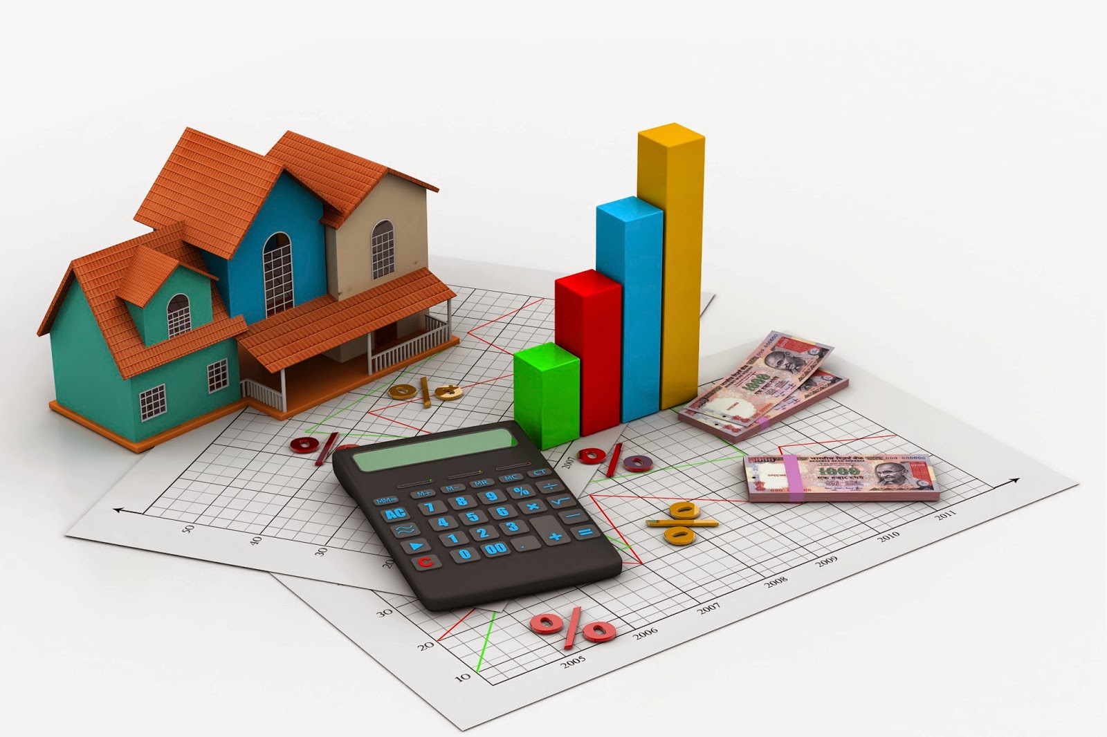 Qual o melhor indicador para forex
