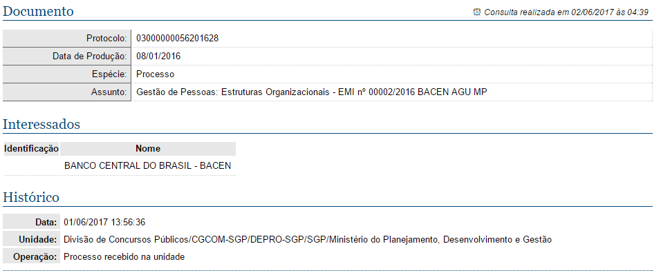 Concurso BACEN 2017/2018