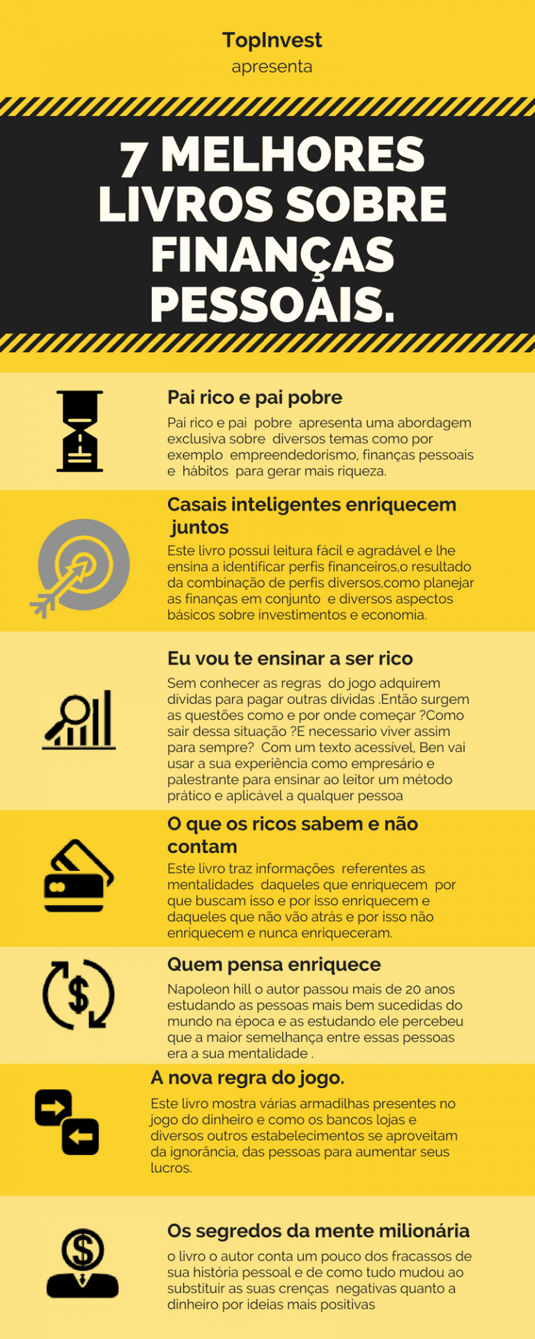 7 Melhores Livros Sobre Finanças Pessoais - TopInvest Educação Financeira