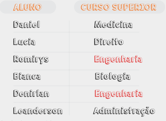 medidas de tendência central